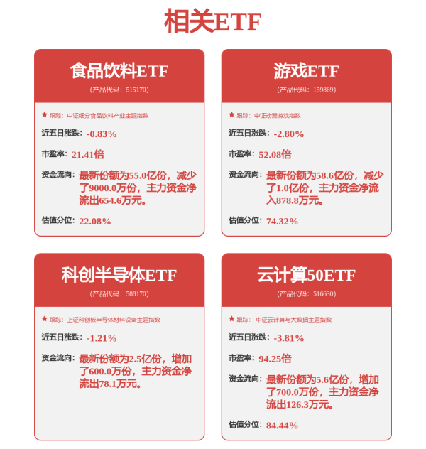 股票配资指数指南 弘信电子(300657.SZ)：目前公司FPC没有批量出货应用在人形机器人领域
